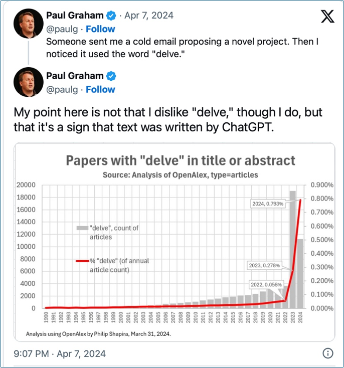 Paul Graham tweet